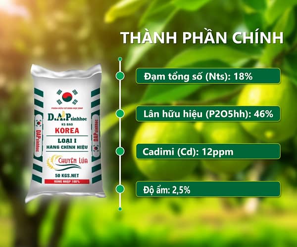 Chuyên lúa thành phần chính